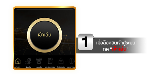 วิธีเปลี่ยนรหัสผ่าน